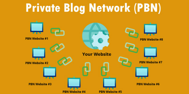toi-uu-offpage-website-ve-tinh